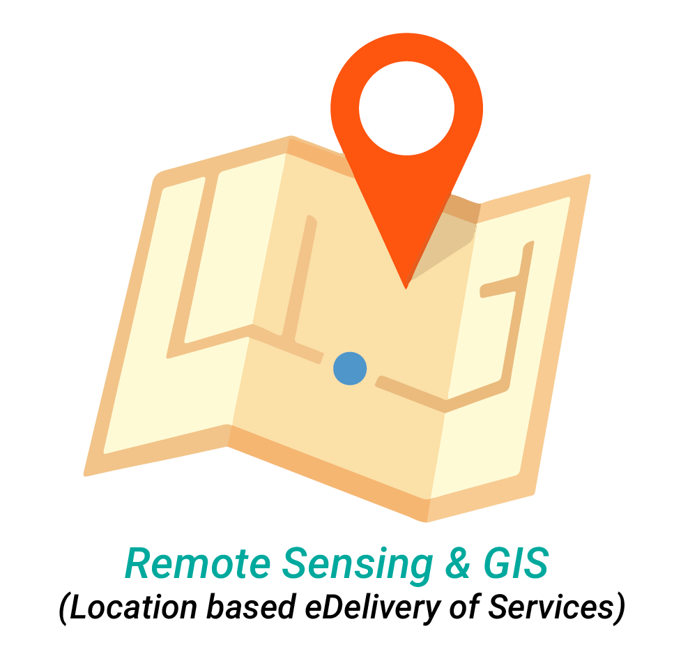 Image of Remote Sensing